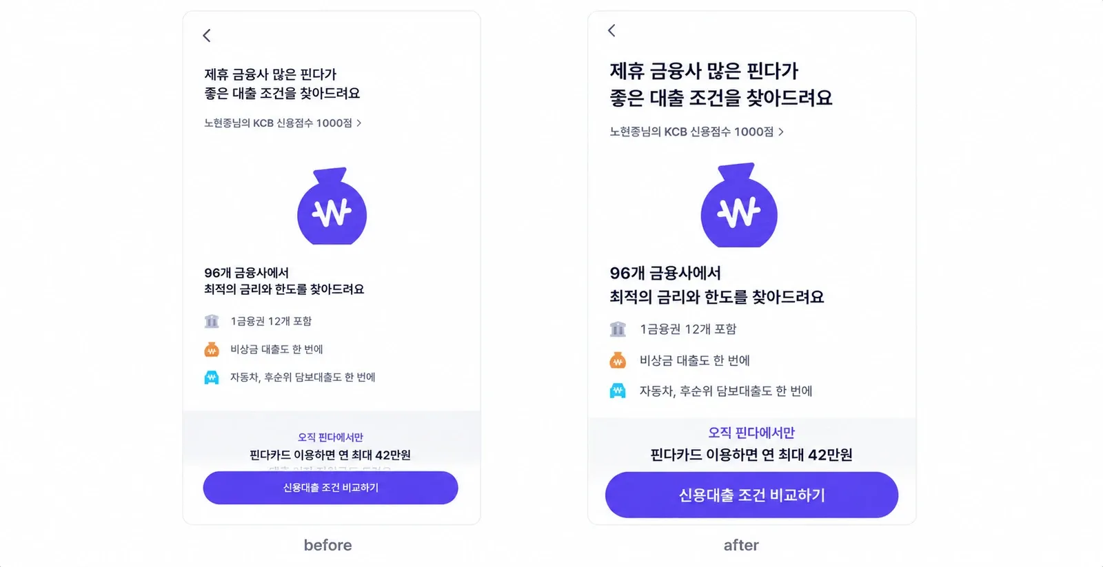 같은 대출 비교 화면을 나란히 놓은 before·after 스크린샷. before는 시스템 글자 크기가 반영되지 않아 제목과 항목 라벨, 버튼 문구가 작게 남아 있고, after는 같은 문구가 커지면서 줄바꿈과 카드 높이까지 함께 늘어나 있다